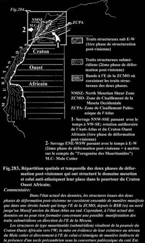 12-1ere-et-2eme-phase-deform-CWA