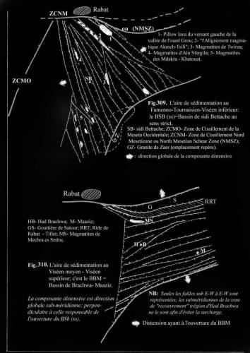 2-ouverture-du-BSB-s.s-au-Fam-sup-et-BBM-au-Vis.-moy