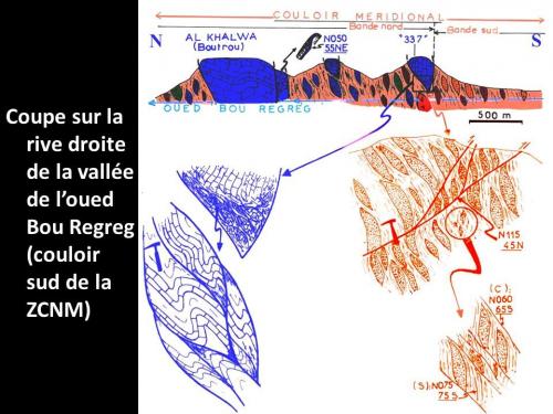 La Zone de Cisaillement N Meset Jour Géol (55)